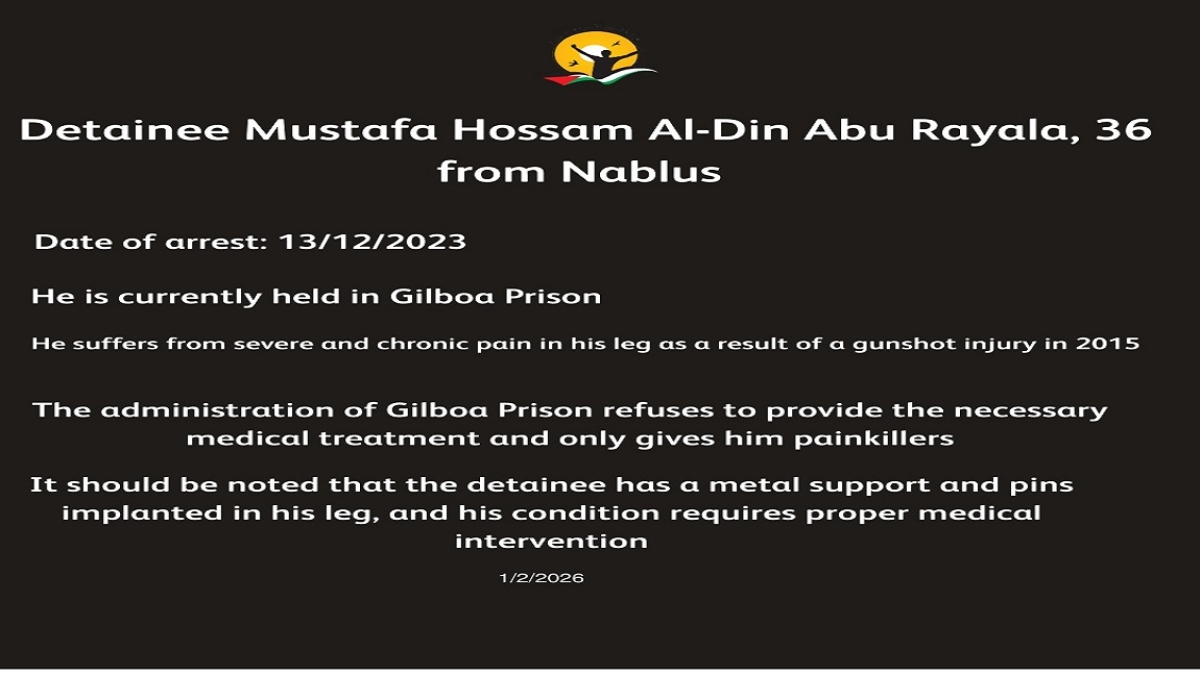 Detainee Mustafa Hossam Al-Din Abu Rayala,36 from Nablus