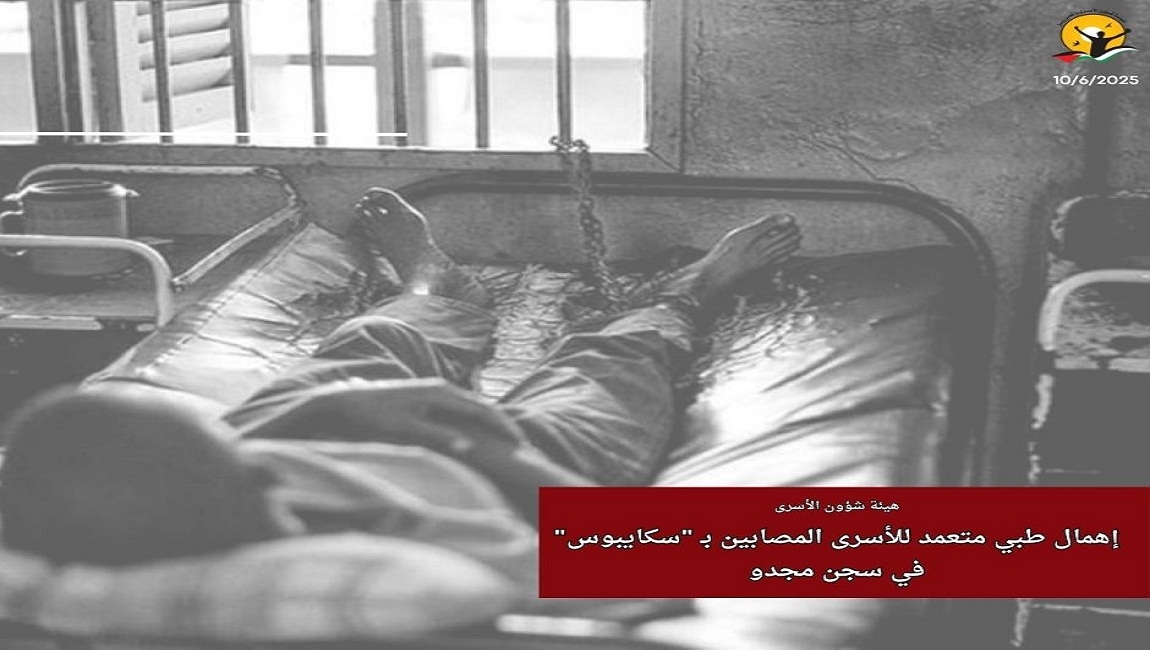  إهمال طبي متعمد للأسرى المصابين بـ 