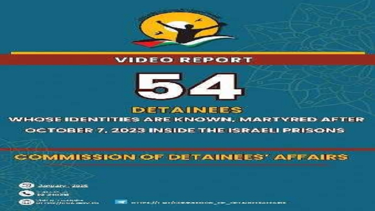 Commission of Detainees Affairs “Detainees whose identities are known, who was martyred after October 7, 2023 in Israeli prisons