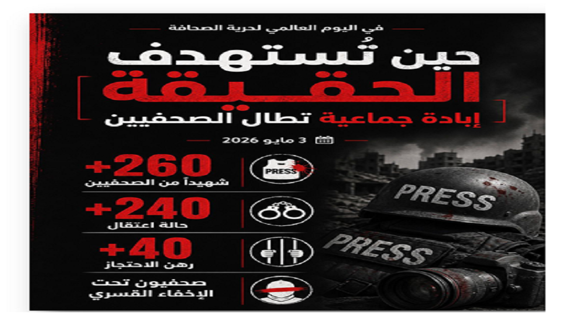 في اليوم العالمي لحرية الصحافة /جريمة إبادةٌ جماعية تطال الصحفيين قتلاً واعتقالاً وإخفاءً قسرياً 