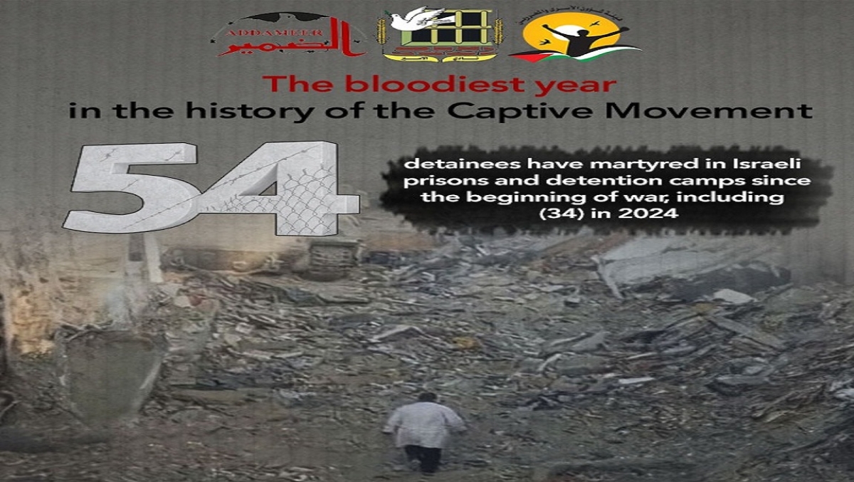 🔴 Detainees’ organizations issue a report on the most significant information and data related to detainees in Israeli prisons during 2024