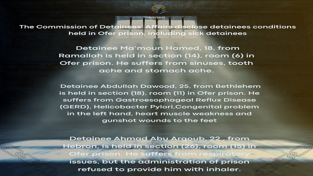 The Commission of Detainees’ Affairs disclose detainees’ conditions held in Ofer prison, including sick detainees